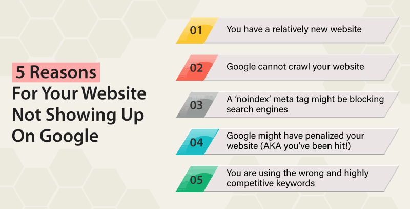 5-reasons-for-your-website-not-showing-up-on-Google