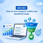 B2B SEO: How to Turn Organic Traffic into Qualified Leads