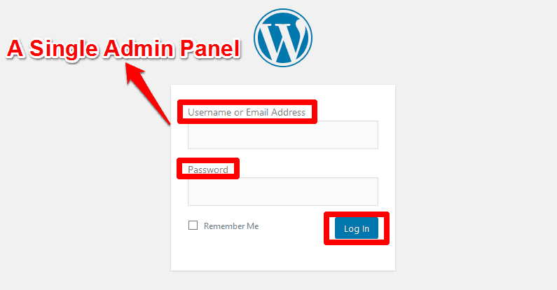 WordPress Admin Panel Login