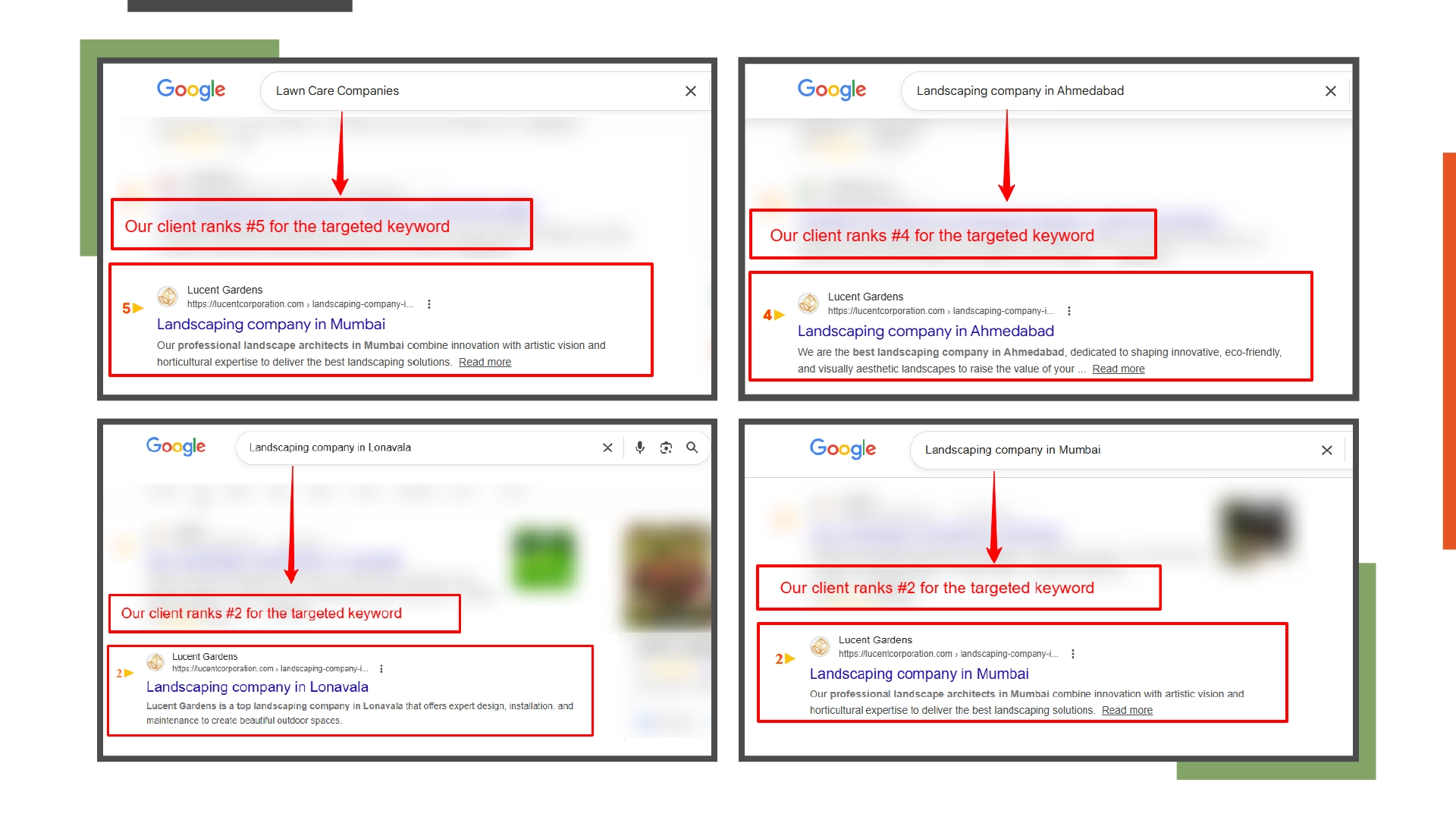 Lucent-case study -client rankings