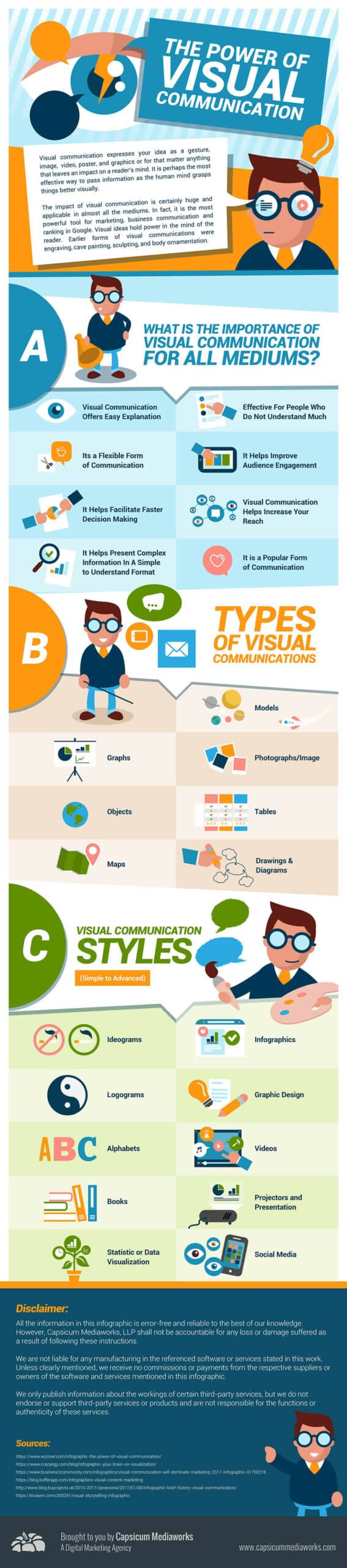 Power Of Visual Communcation Infographic Power Of Visual Communcation Infographic