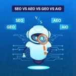 SEO vs AEO vs GEO vs AIO: What is the Difference between them?