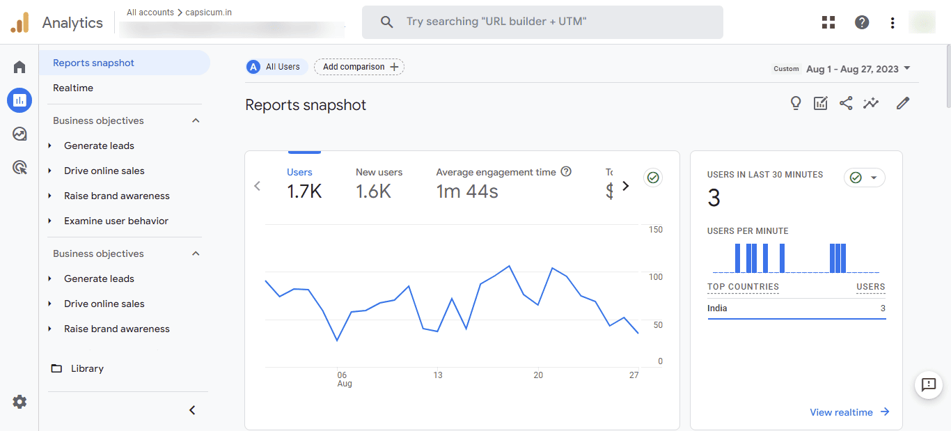 google analytics 4 ga4 google analytics 4 (ga4)