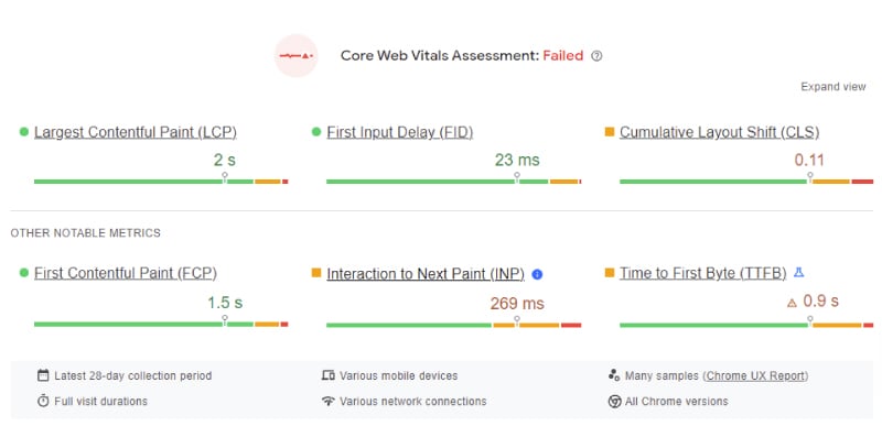 PageSpeed Insights page speed insights