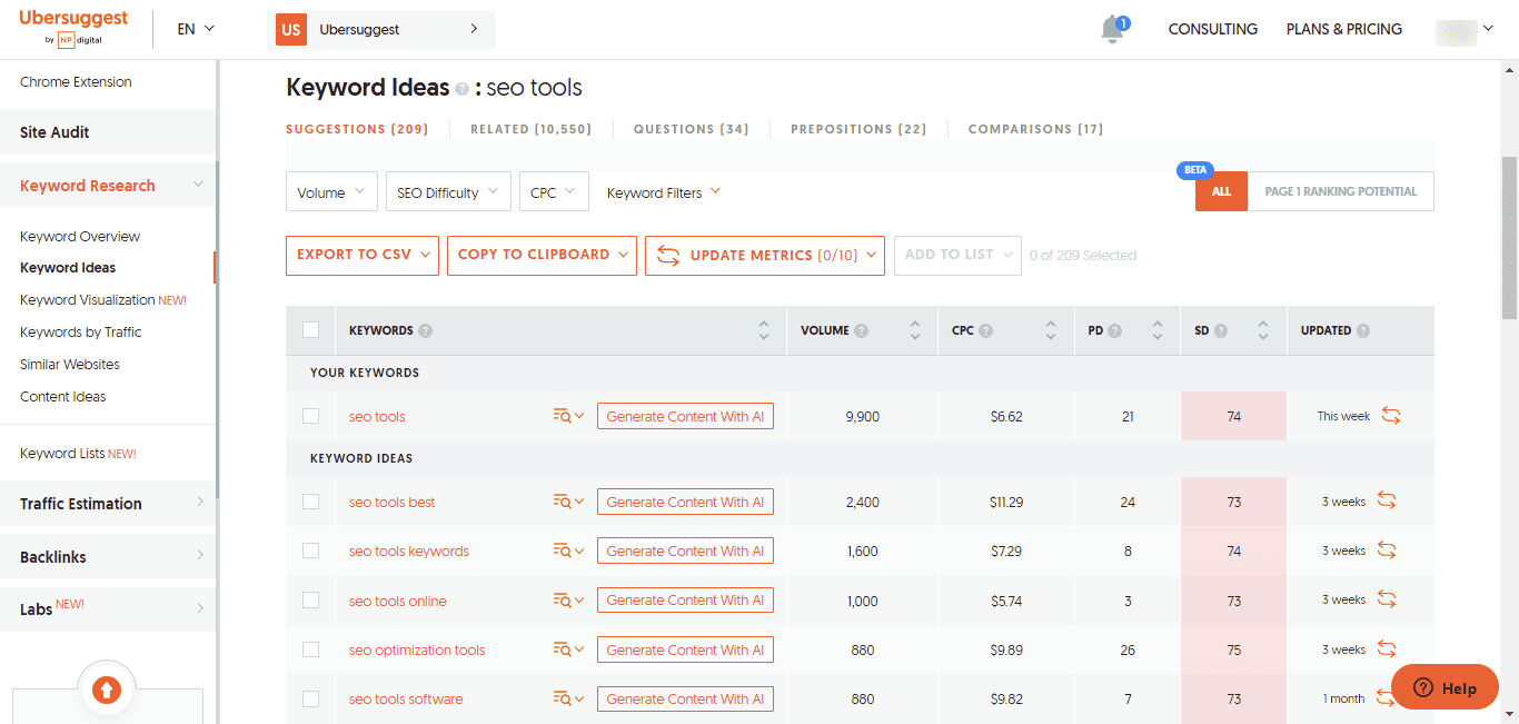 ubersuggest 2 Ubersuggest